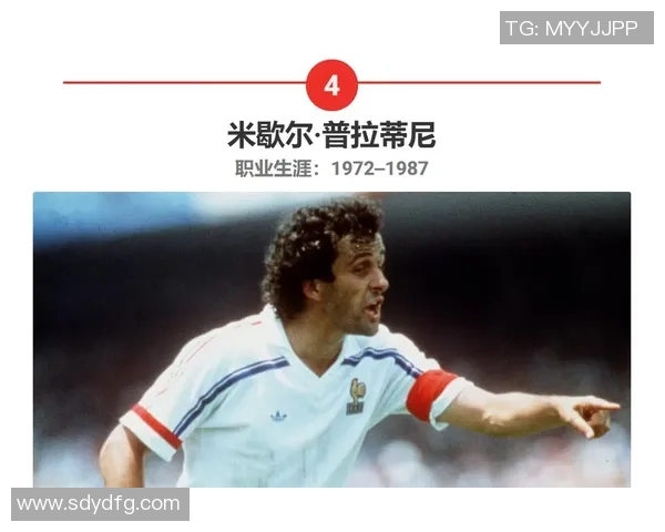 足球历史十大最具魅力与个性的球星排名揭秘